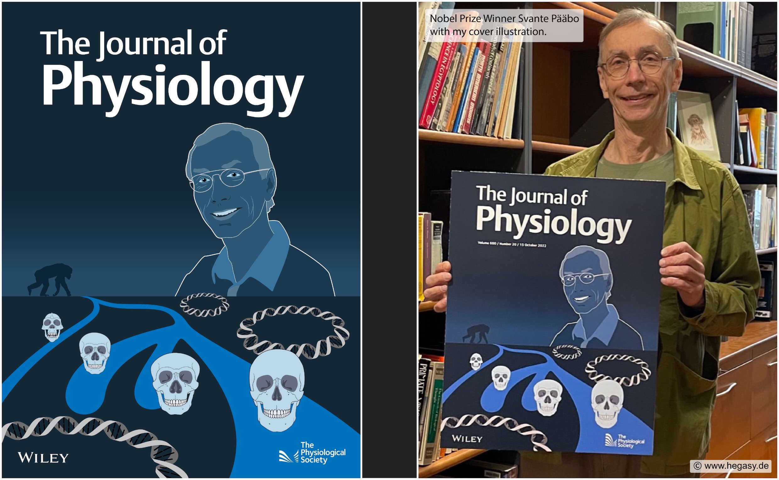 Professor Svante Pääbo hält mein Cover design für J PHYSIOL in die Kamera